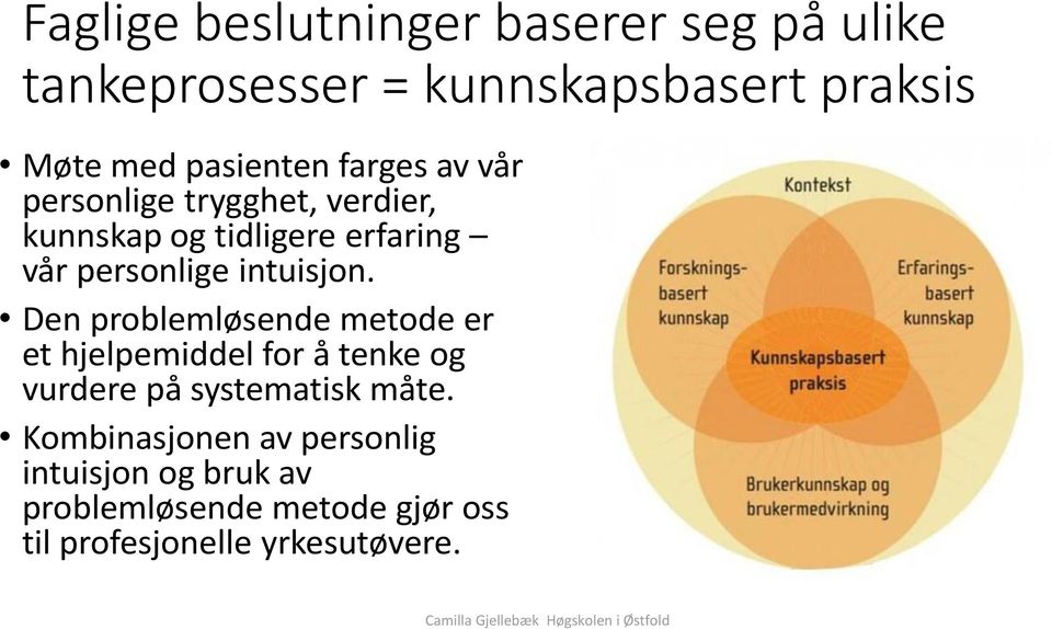 intuisjon. Den problemløsende metode er et hjelpemiddel for å tenke og vurdere på systematisk måte.