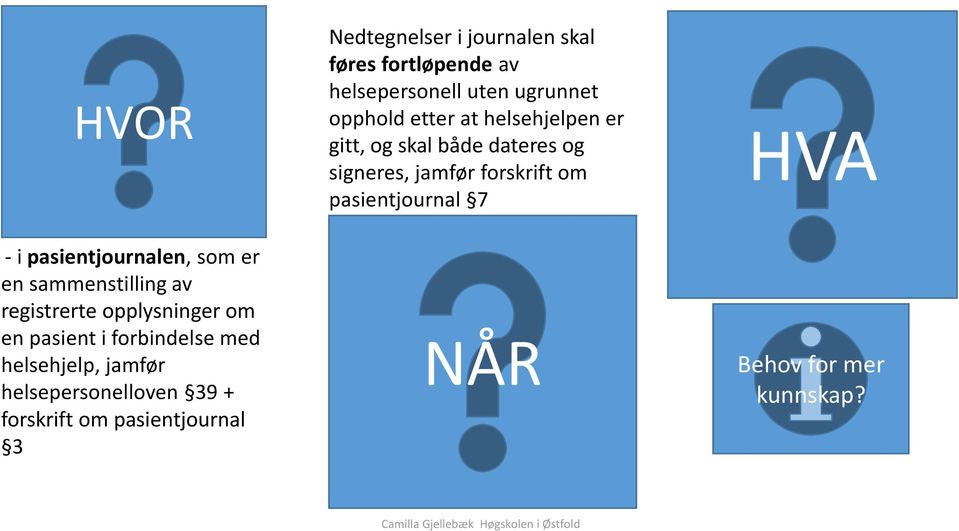 i journalen skal føres fortløpende av helsepersonell uten ugrunnet opphold etter at helsehjelpen er