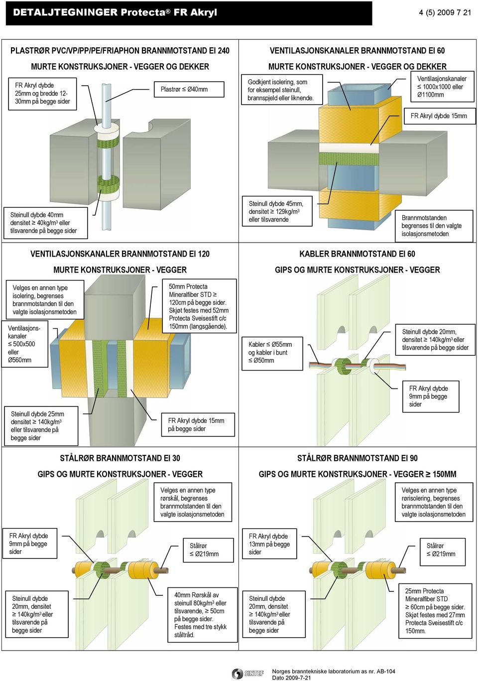 1000x1000 eller Ø1100mm 15mm 40mm densitet 40kg/m 3 eller begge 45mm, Brannmotstanden begrenses til den valgte isolasjonsmetoden VENTILASJONSKANALER BRANNMOTSTAND EI 120 MURTE KONSTRUKSJONER - VEGGER