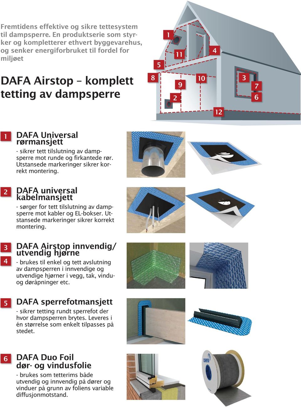 DAFA Universal rørmansjett - sikrer tett tilslutning av dampsperre mot runde og firkantede rør. Utstansede markeringer sikrer korrekt montering.