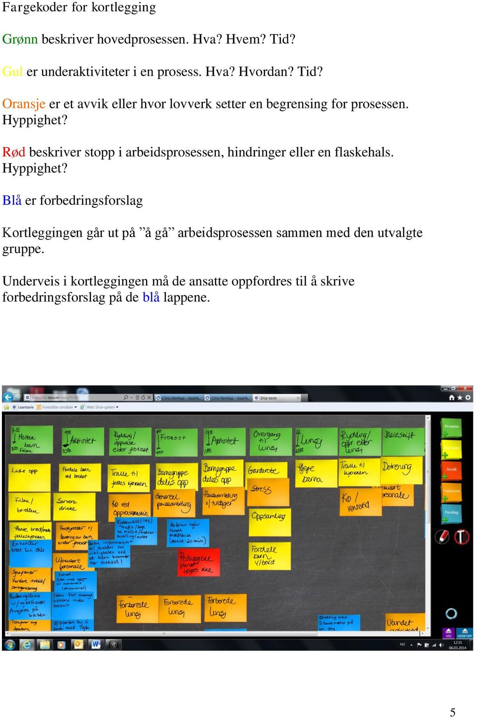 Rød beskriver stopp i arbeidsprosessen, hindringer eller en flaskehals. Hyppighet?