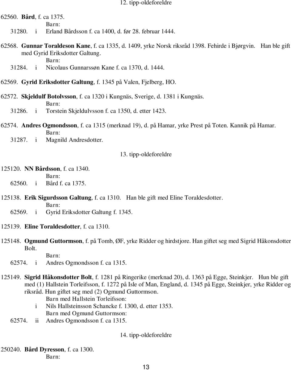 Skjeldulf Botolvsson, f. ca 1320 i Kungnäs, Sverige, d. 1381 i Kungnäs. 31286. i Torstein Skjeldulvsson f. ca 1350, d. etter 1423. 62574. Andres Ogmondsson, f. ca 1315 (merknad 19), d.