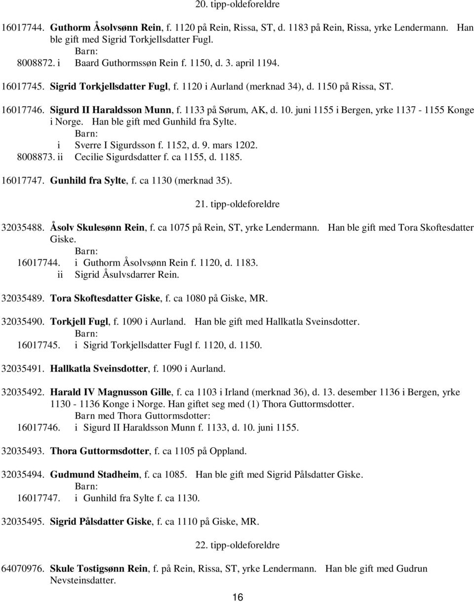 1133 på Sørum, AK, d. 10. juni 1155 i Bergen, yrke 1137-1155 Konge i Norge. Han ble gift med Gunhild fra Sylte. i Sverre I Sigurdsson f. 1152, d. 9. mars 1202. 8008873. ii Cecilie Sigurdsdatter f.