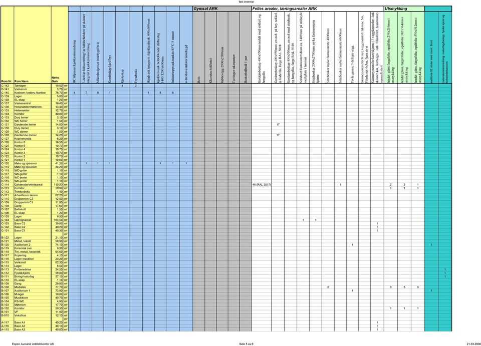 Klatretau takfestet Ribbevegg 900x700mm Turringer takmontert Basketballmål par Garderobeskap 00x550mm todelt med sokkel, og hengelås Garderobeskap 00x550mm, en avd.