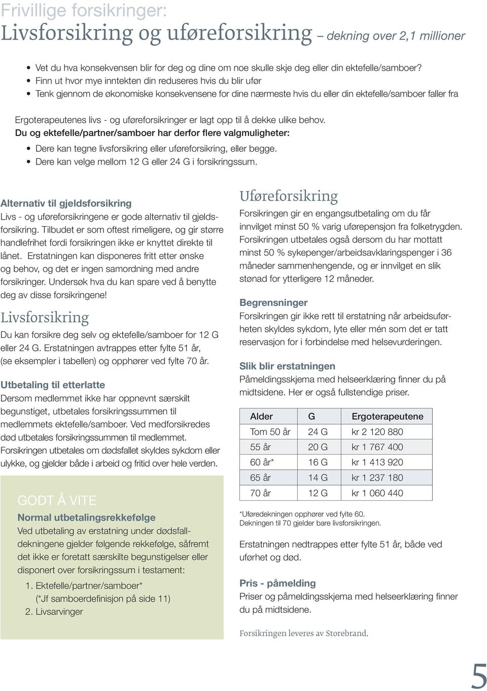 uføreforsikringer er lagt opp til å dekke ulike behov. Du og ektefelle/partner/samboer har derfor flere valgmuligheter: Dere kan tegne livsforsikring eller uføreforsikring, eller begge.