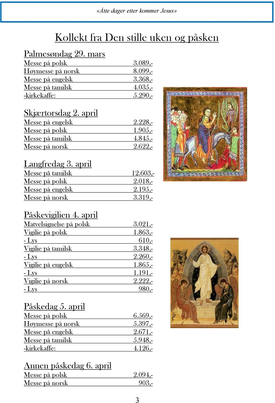 319,- Påskevigilien 4. april Matvelsignelse på polsk 3.021,- Vigilie på polsk 1.863,- - Lys 610,- Vigilie på tamilsk 3.348,- - Lys 2.260,- Vigilie på engelsk 1.865,- - Lys 1.