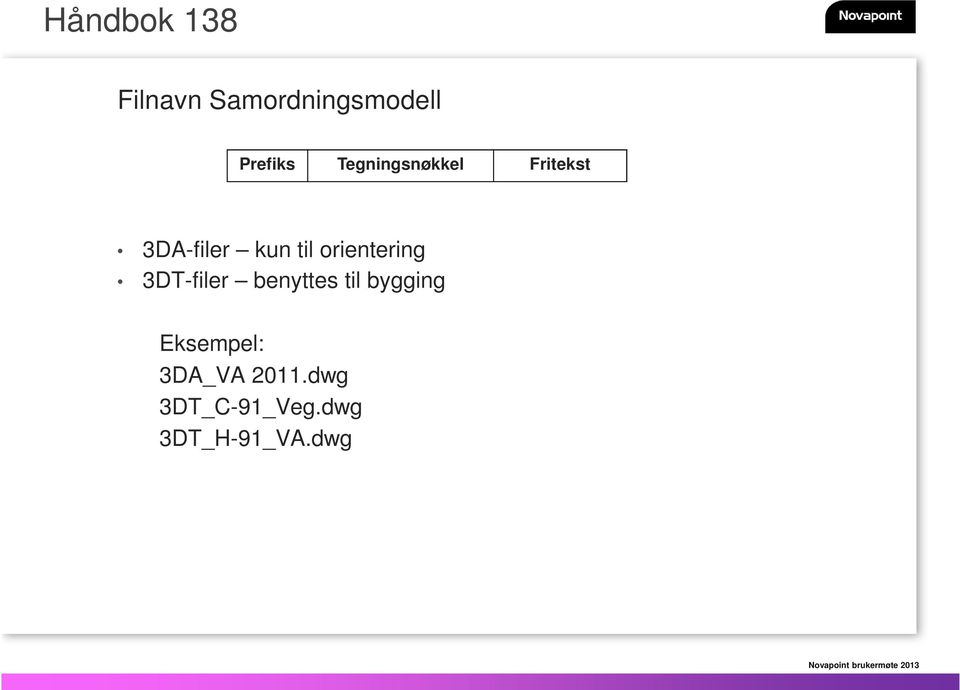 orientering 3DT-filer benyttes til bygging