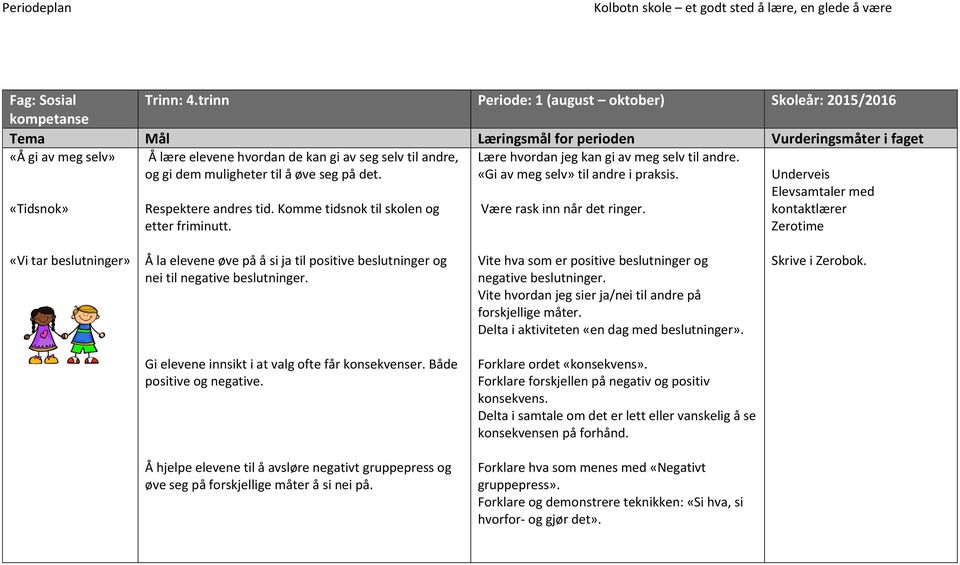 Lære hvordan jeg kan gi av meg selv til andre. og gi dem muligheter til å øve seg på det. «Gi av meg selv» til andre i praksis. «Tidsnok» Respektere andres tid.