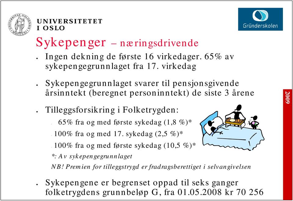 Folketrygden: - 65% - 100% - 100% fra og med første sykedag (1,8 %)* fra og med 17.