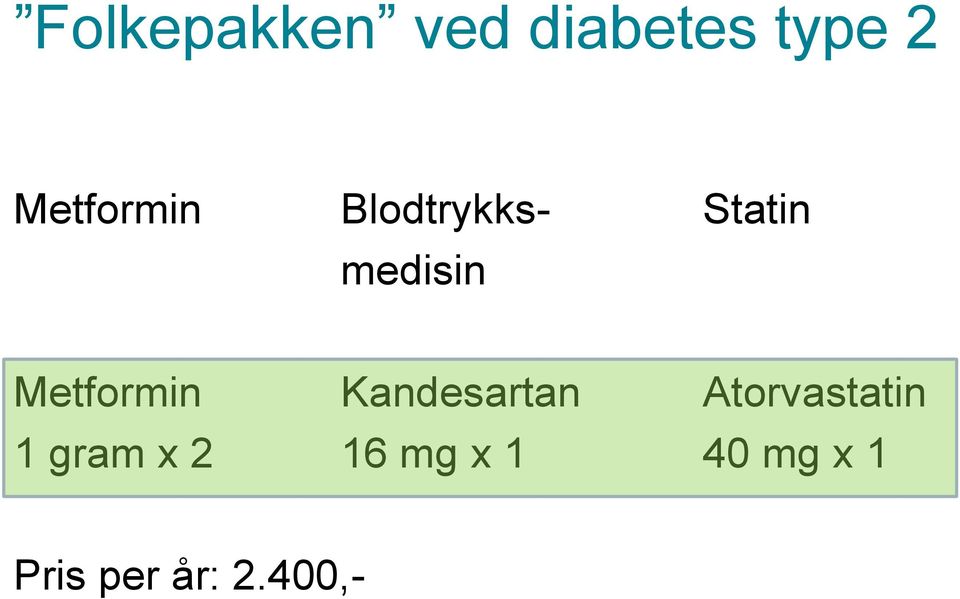 Metformin Kandesartan Atorvastatin 1