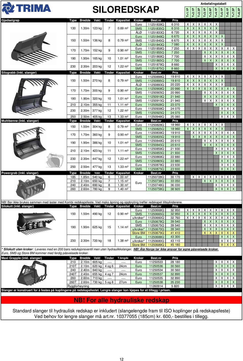 22 m³ 11251858Q 11251868Q 11251878Q 7 250 7 700 8 660 11251855Q 11251865Q 11251875Q 7 250 7 700 8 660 Silograbb (Inkl. slanger) Type Bredde Vekt Tinder Kapasitet Kroker Best.