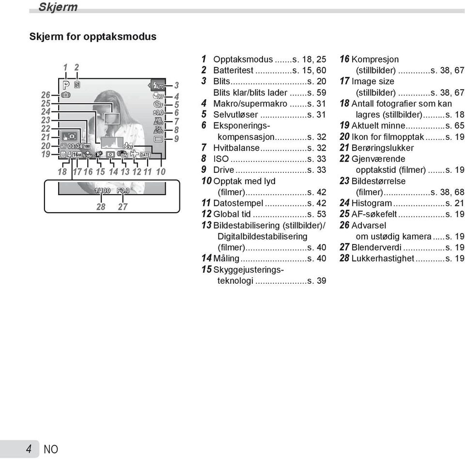 ..s. 42 11 Datostempel...s. 42 12 Global tid...s. 53 13 Bildestabilisering (stillbilder)/ Digitalbildestabilisering (fi lmer)...s. 40 14 Måling...s. 40 15 Skyggejusteringsteknologi...s. 39 16 Kompresjon (stillbilder).