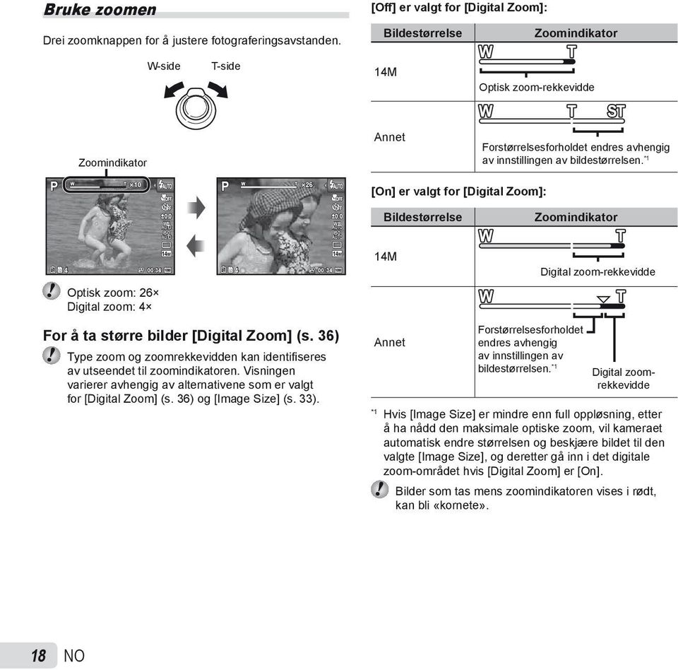 *1 P 10 P 26 [On] er valgt for [Digital Zoom]: 0.0 WB ISO 0.0 WB ISO Bildestørrelse Zoomindikator 14M 4 00:34 4 00:34 Optisk zoom: 26 Digital zoom: 4 For å ta større bilder [Digital Zoom] (s.