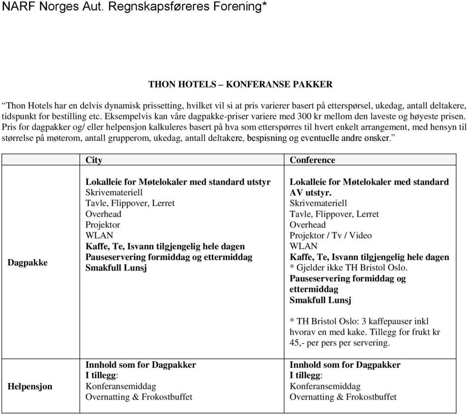 Pris for dagpakker og/ eller helpensjon kalkuleres basert på hva som etterspørres til hvert enkelt arrangement, med hensyn til størrelse på møterom, antall grupperom, ukedag, antall deltakere,