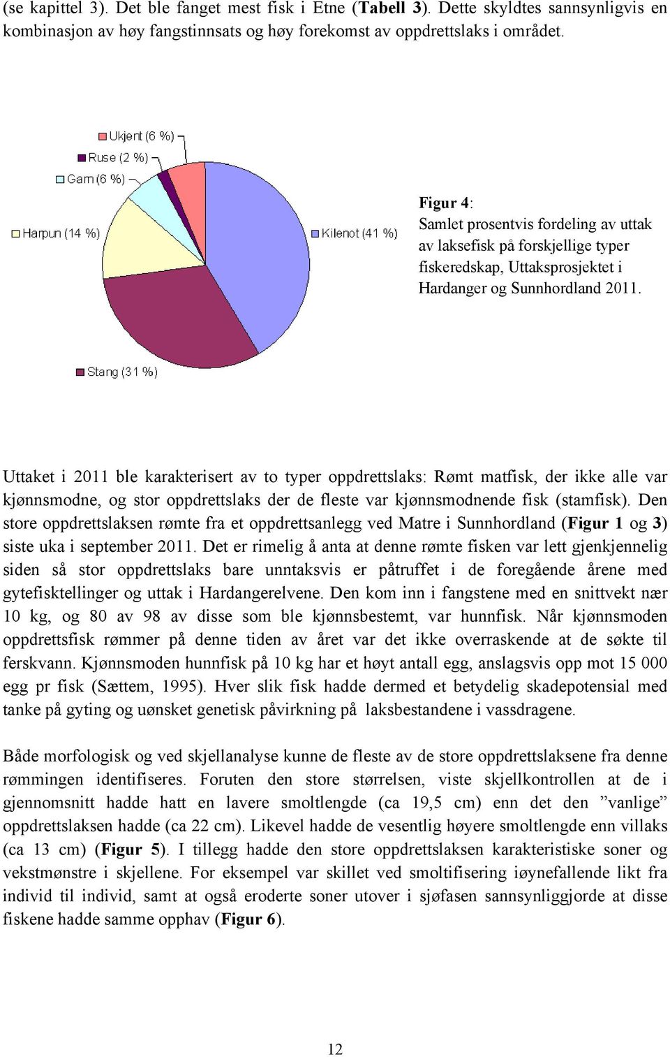 Uttaket i 2011 ble karakterisert av to typer oppdrettslaks: Rømt matfisk, der ikke alle var kjønnsmodne, og stor oppdrettslaks der de fleste var kjønnsmodnende fisk (stamfisk).