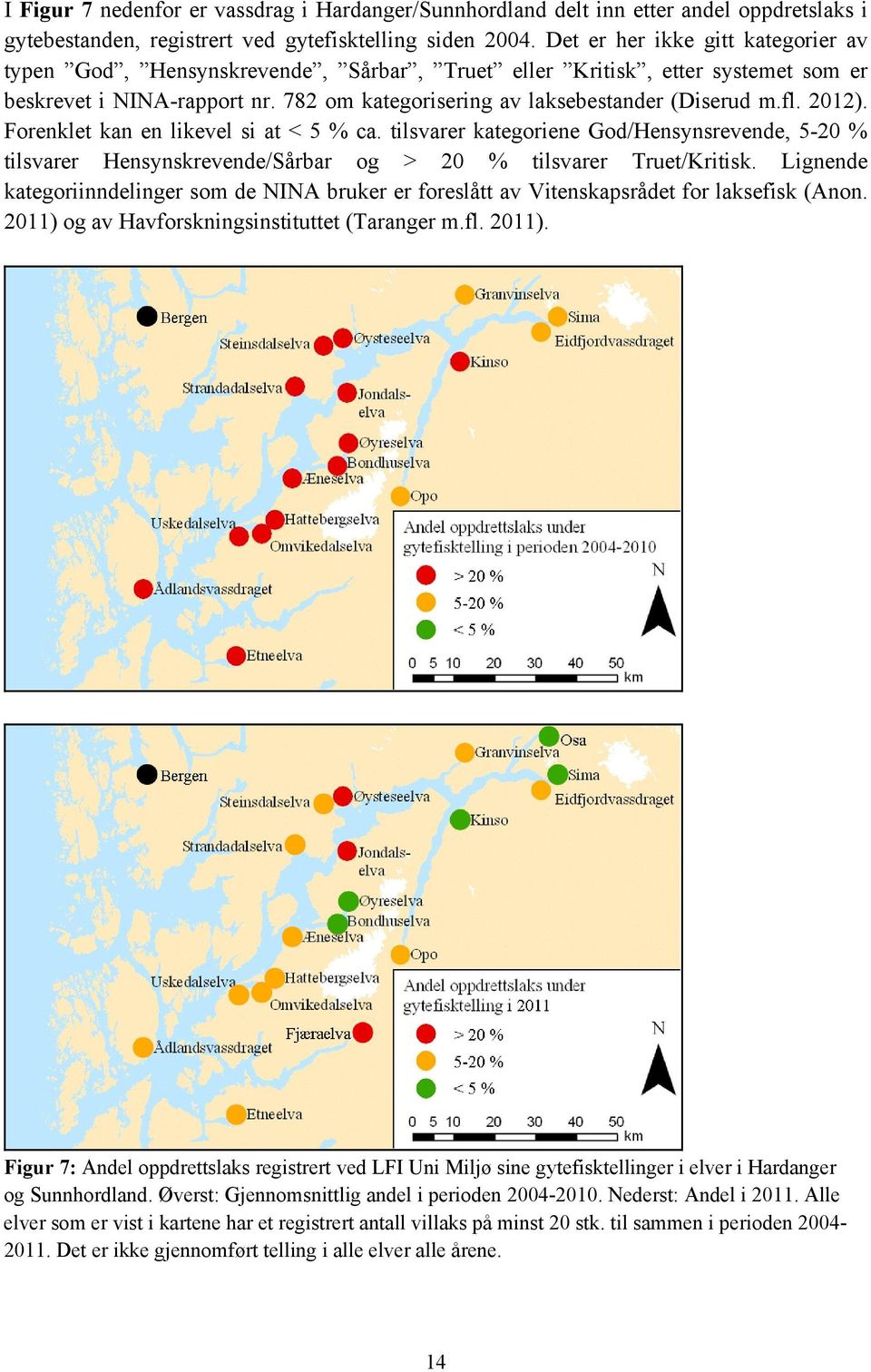 2012). Forenklet kan en likevel si at < 5 % ca. tilsvarer kategoriene God/Hensynsrevende, 5-20 % tilsvarer Hensynskrevende/Sårbar og > 20 % tilsvarer Truet/Kritisk.