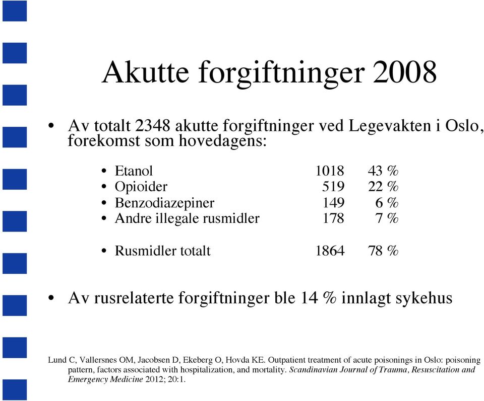 innlagt sykehus Lund C, Vallersnes OM, Jacobsen D, Ekeberg O, Hovda KE.