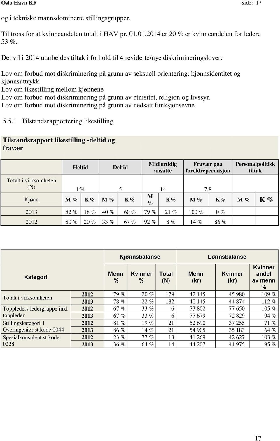 likestilling mellom kjønnene Lov om forbud mot diskriminering på grunn av etnisitet, religion og livssyn Lov om forbud mot diskriminering på grunn av nedsatt funksjonsevne. 5.