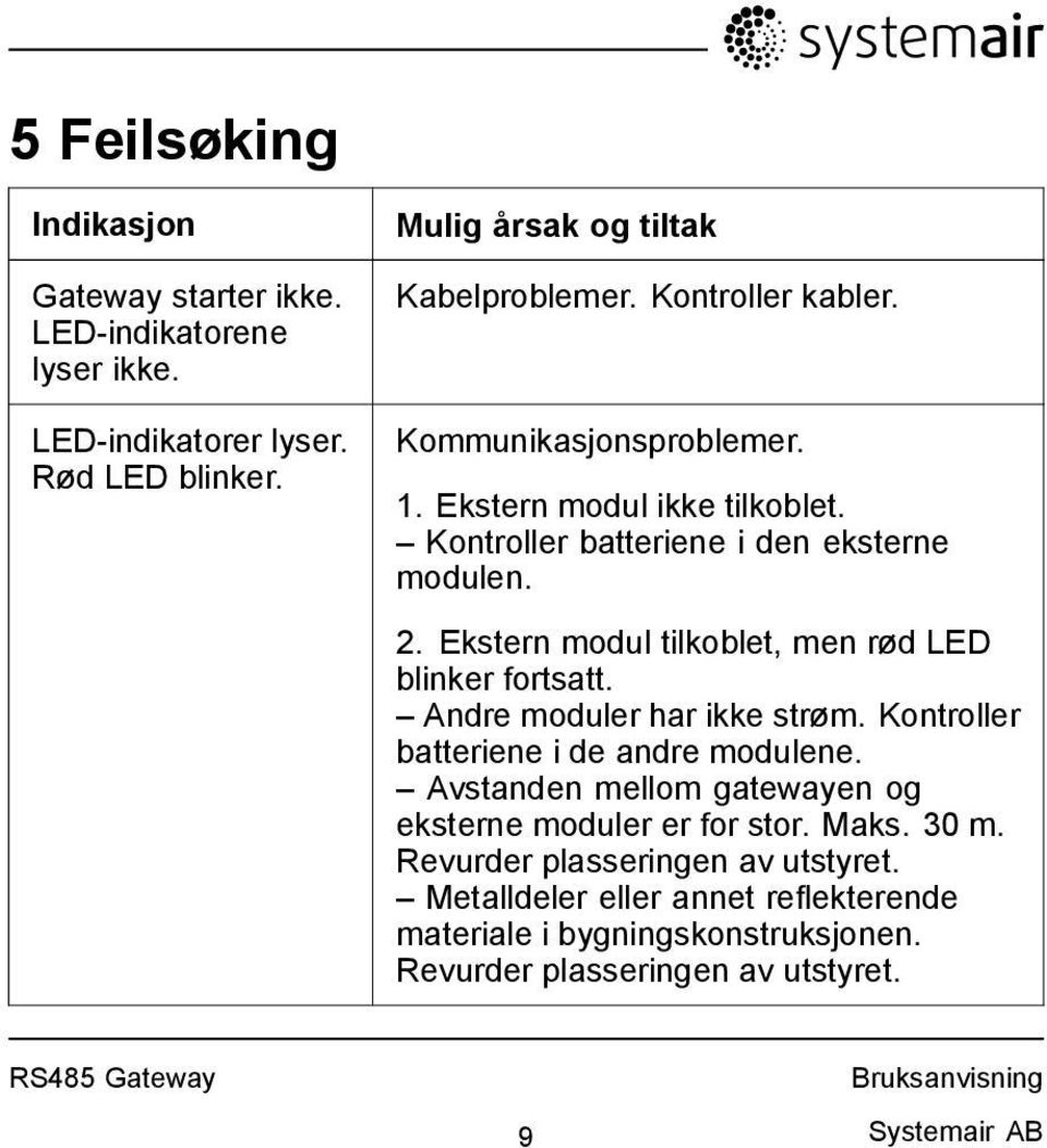 Ekstern modul tilkoblet, men rød LED blinker fortsatt. Andre moduler har ikke strøm. Kontroller batteriene i de andre modulene.