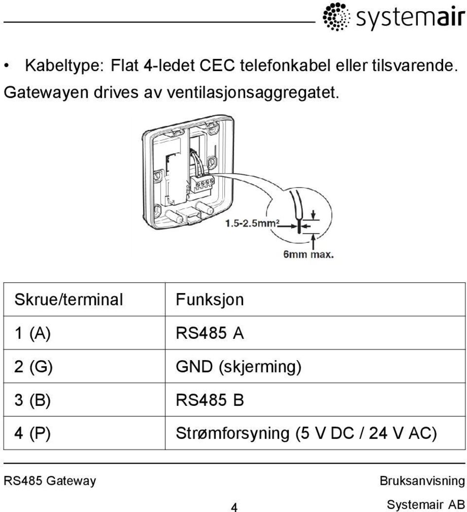 Skrue/terminal Funksjon 1 (A) RS485 A 2 (G) GND