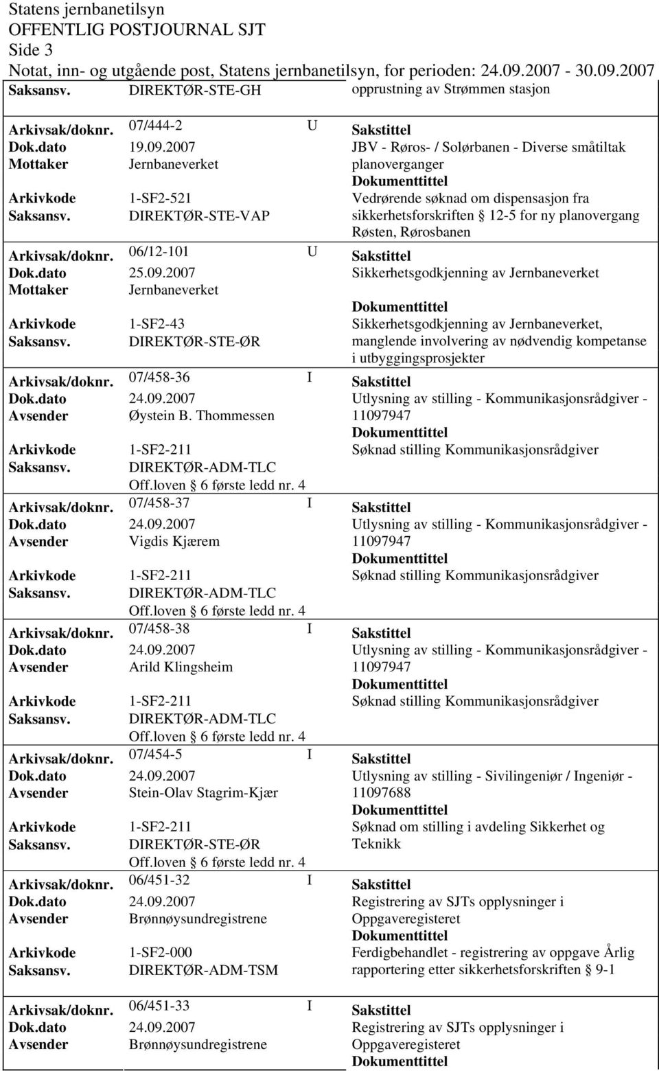 DIREKTØR-STE-VAP sikkerhetsforskriften 12-5 for ny planovergang Røsten, Rørosbanen Arkivsak/doknr.