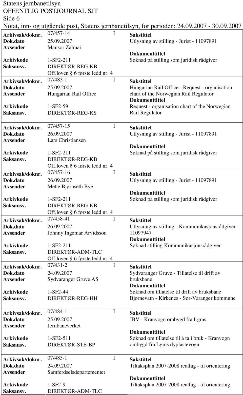 Norwegian Saksansv. DIREKTØR-REG-KS Rail Regulator Arkivsak/doknr. 07/457-15 I Sakstittel Avsender Lars Christiansen Arkivsak/doknr. 07/457-16 I Sakstittel Avsender Mette Bjørnseth Bye Arkivsak/doknr.