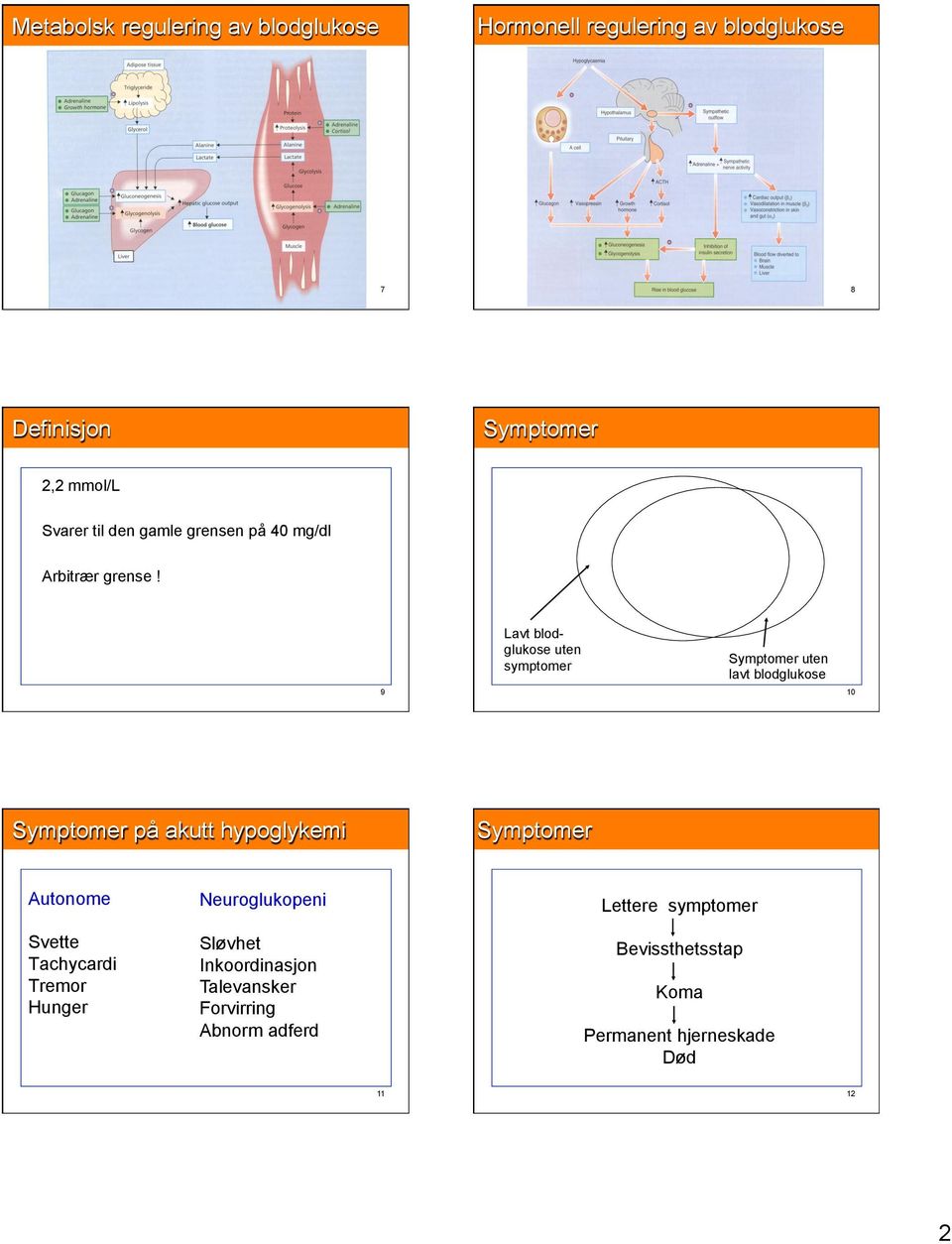 Lavt blodglukose uten symptomer Symptomer uten lavt blodglukose 9 Symptomer på akutt hypoglykemi 10 Symptomer