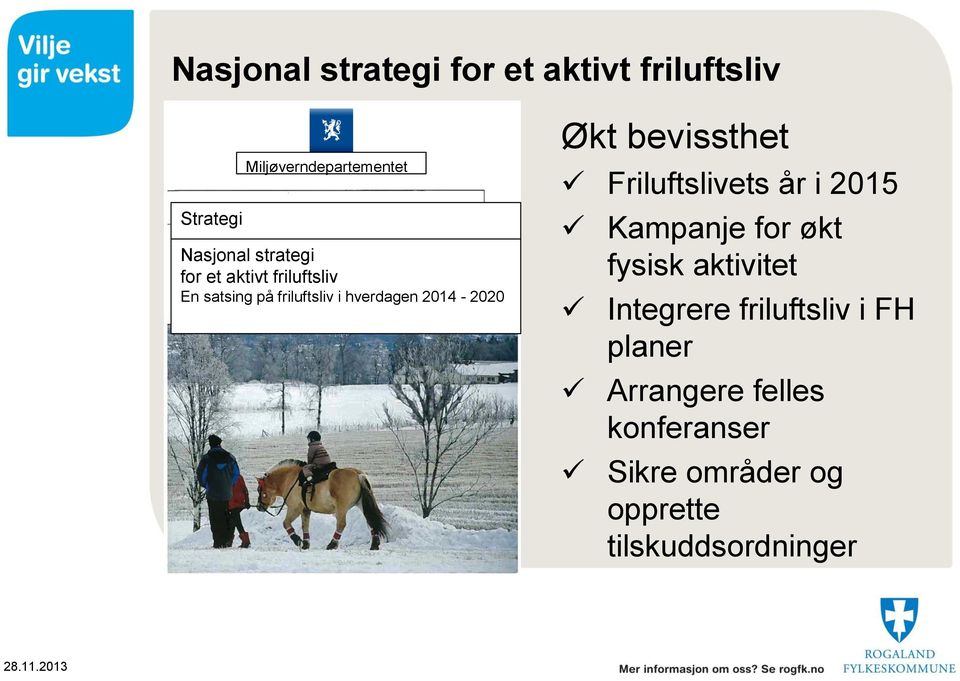 bevissthet Friluftslivets år i 2015 Kampanje for økt fysisk aktivitet Integrere