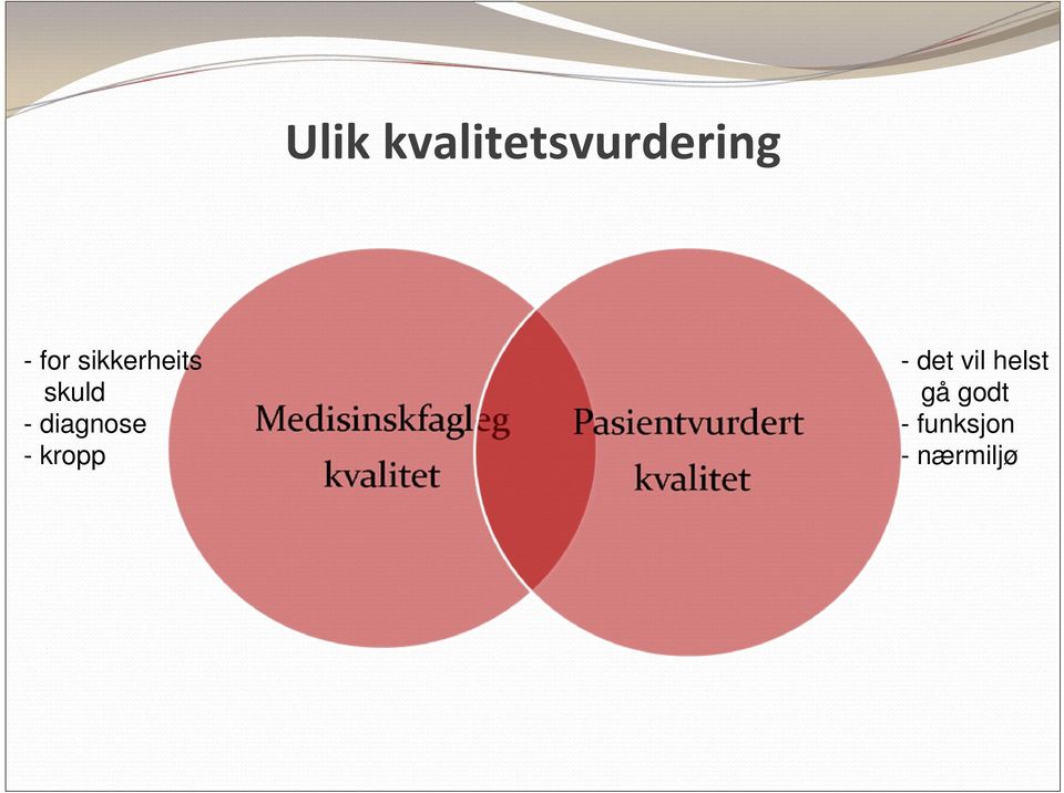 diagnose - kropp - det vil