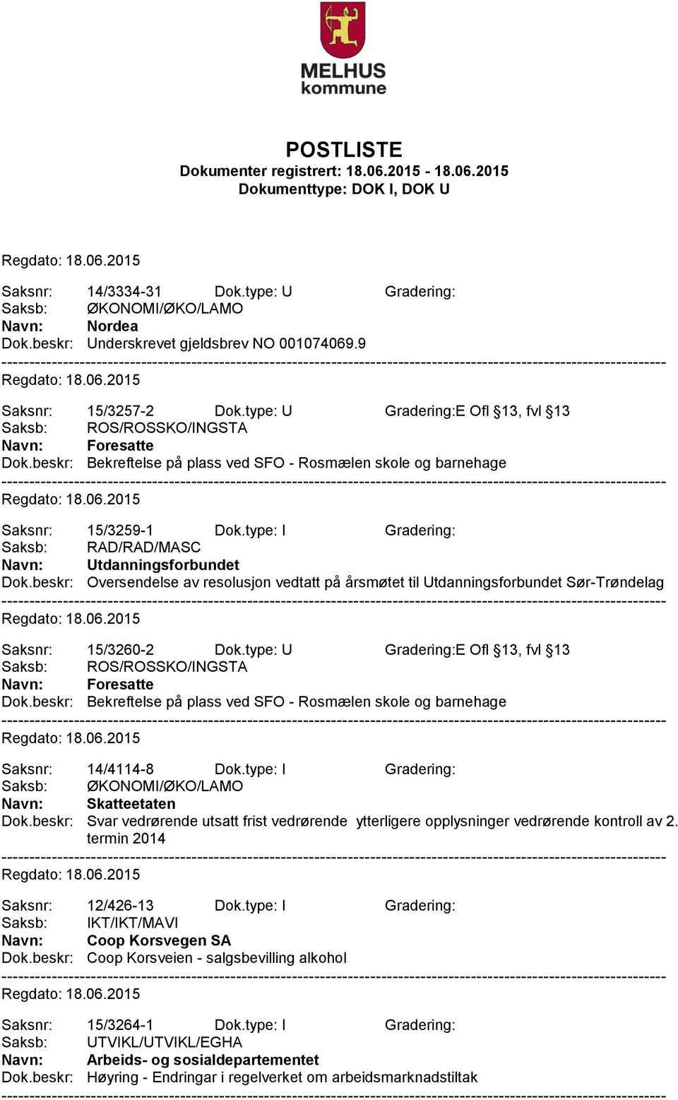 beskr: Oversendelse av resolusjon vedtatt på årsmøtet til Utdanningsforbundet Sør-Trøndelag Saksnr: 15/3260-2 Dok.type: U Gradering:E Ofl 13, fvl 13 Dok.