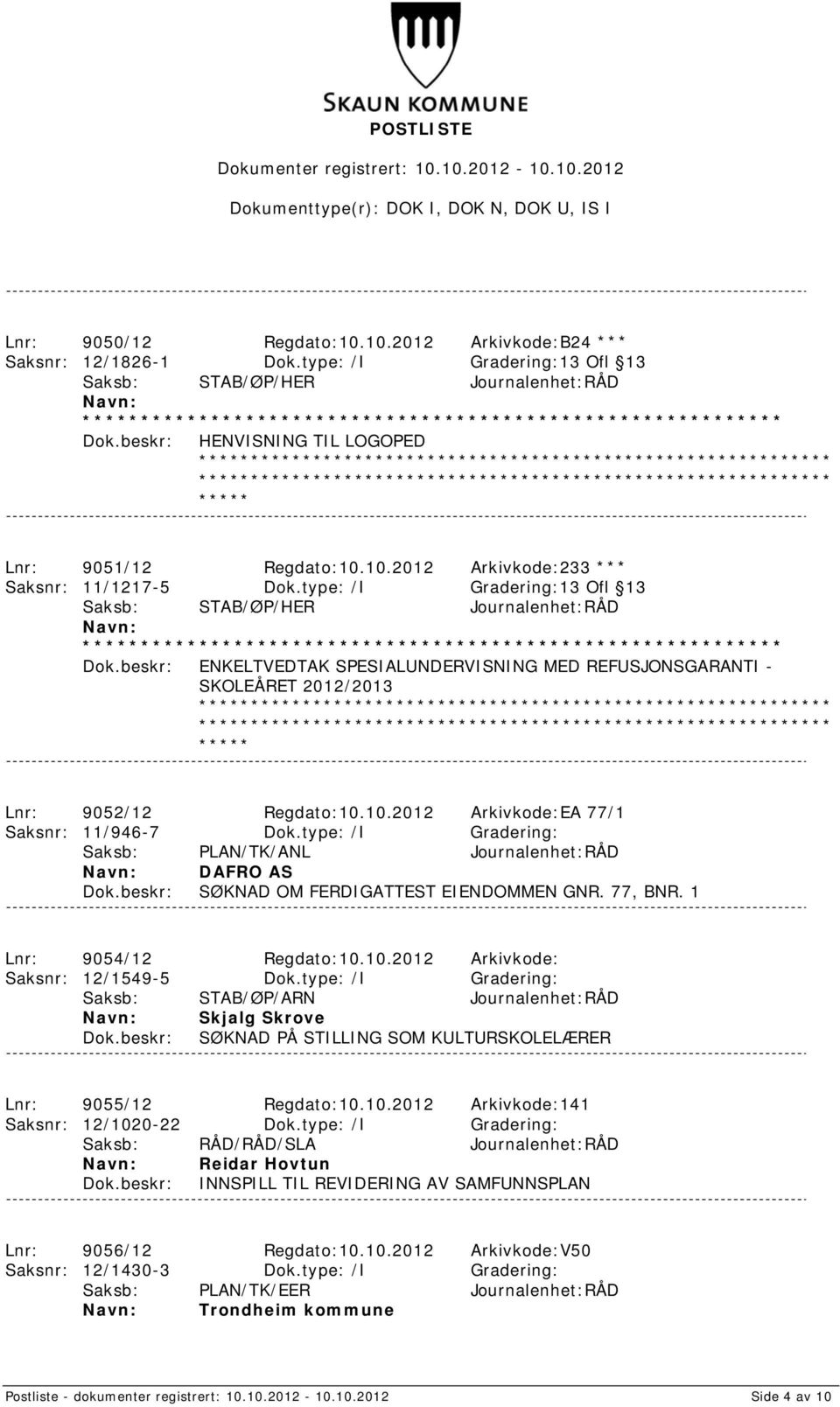 10.2012 Arkivkode:EA 77/1 Saksnr: 11/946-7 Dok.type: /I Gradering: Saksb: PLAN/TK/ANL Journalenhet:RÅD DAFRO AS SØKNAD OM FERDIGATTEST EIENDOMMEN GNR. 77, BNR. 1 Lnr: 9054/12 Regdato:10.10.2012 Arkivkode: Saksnr: 12/1549-5 Dok.