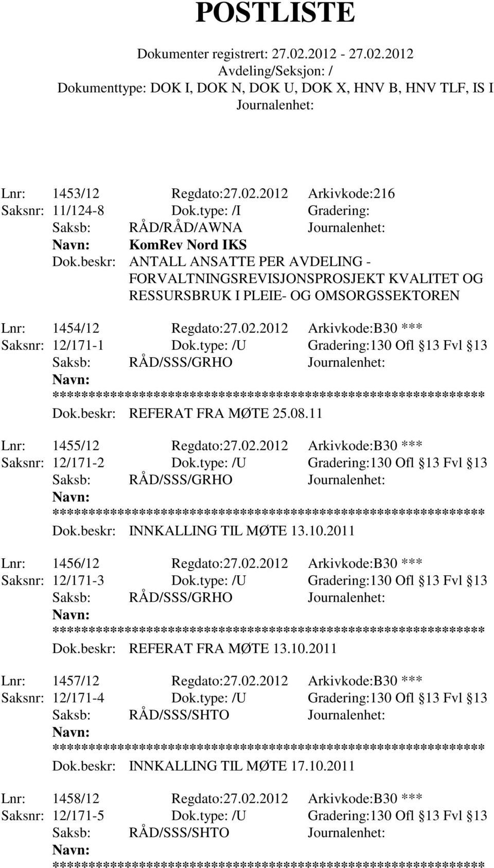 type: /U Gradering:130 Ofl 13 Fvl 13 Saksb: RÅD/SSS/GRHO Dok.beskr: REFERAT FRA MØTE 25.08.11 Lnr: 1455/12 Regdato:27.02.2012 Arkivkode:B30 *** Saksnr: 12/171-2 Dok.