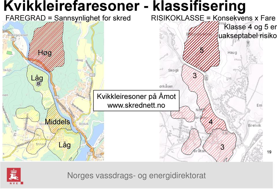 Fare Klasse 4 og 5 er uakseptabel risiko Høg 5 Låg 3