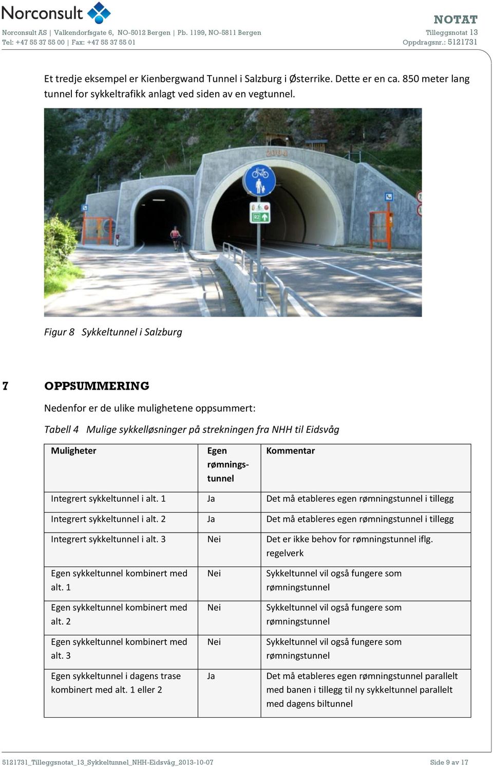 Integrert sykkeltunnel i alt. 1 Ja Det må etableres egen rømningstunnel i tillegg Integrert sykkeltunnel i alt. 2 Ja Det må etableres egen rømningstunnel i tillegg Integrert sykkeltunnel i alt.