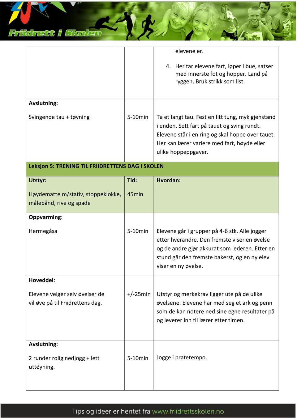 Leksjon 5: TRENING TIL FRIIDRETTENS DAG I SKOLEN Høydematte m/stativ, stoppeklokke, målebånd, rive og spade Hermegåsa Elevene går i grupper på 4-6 stk. Alle jogger etter hverandre.