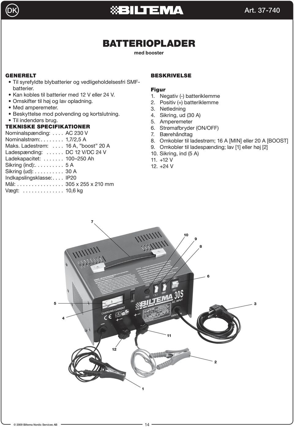 ... 16 A, boost 20 A Ladespænding:...... DC 12 V/DC 24 V Ladekapacitet:....... 100 250 Ah Sikring (ind):.......... 5 A Sikring (ud):.......... 30 A Indkapslingsklasse:.... IP20 Mål:.