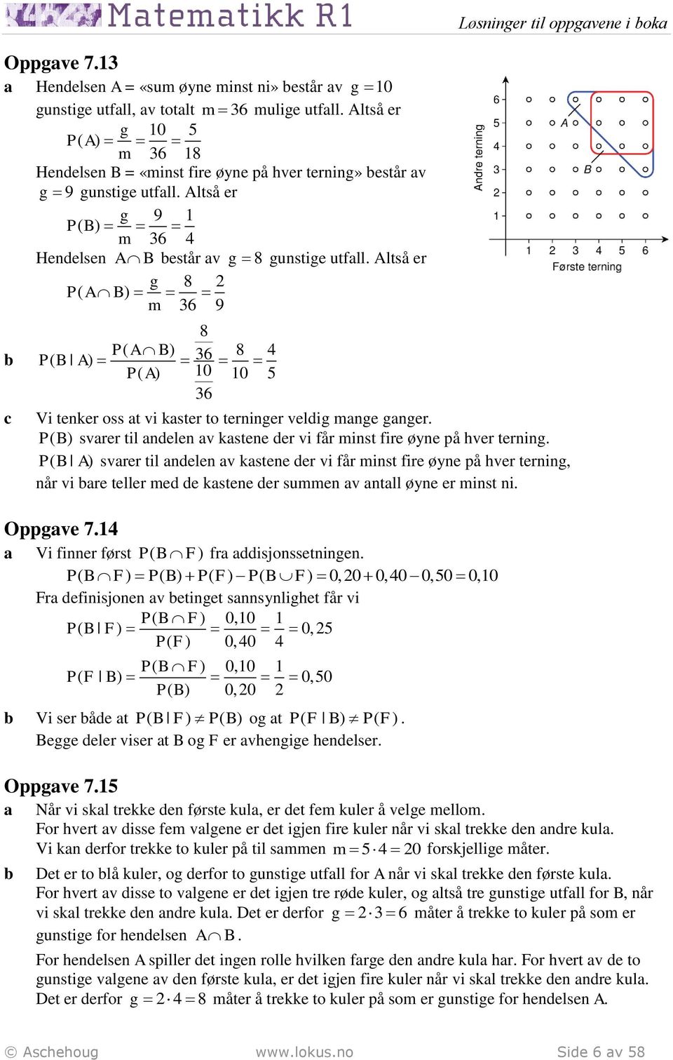 Altså er g 8 P( A B) m 6 9 8 P( A B) 6 8 P( B A) PA ( ) 0 0 5 6 Løsninger til oppgvene i ok Vi tenker oss t vi kster to terninger veldig mnge gnger.