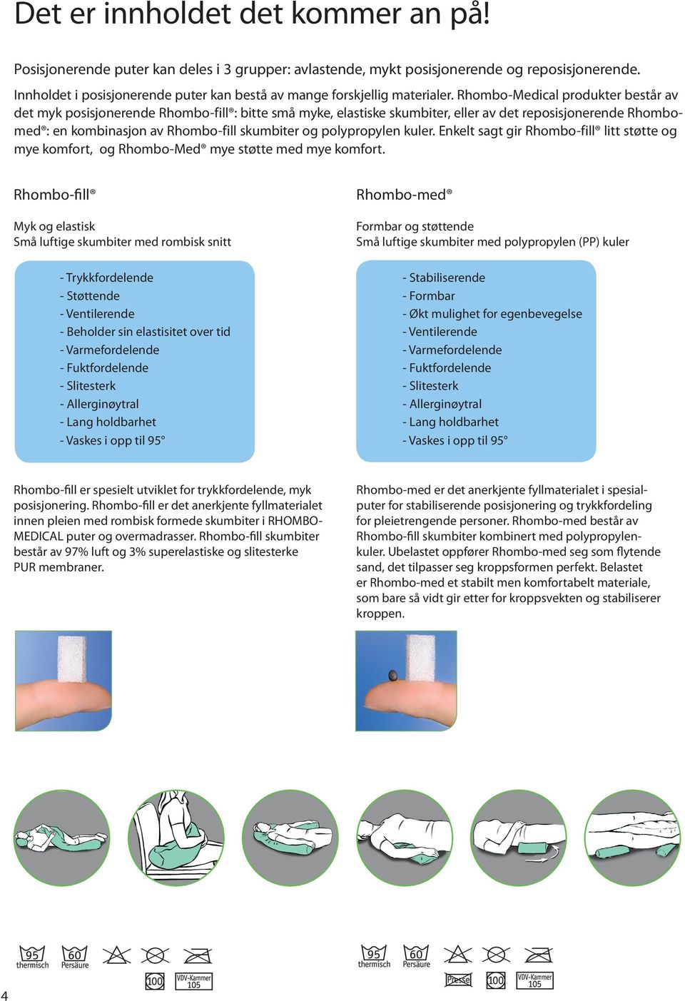 Rhombo-Medical produkter består av det myk posisjonerende Rhombo-fill : bitte små myke, elastiske skumbiter, eller av det reposisjonerende Rhombomed : en kombinasjon av Rhombo-fill skumbiter og