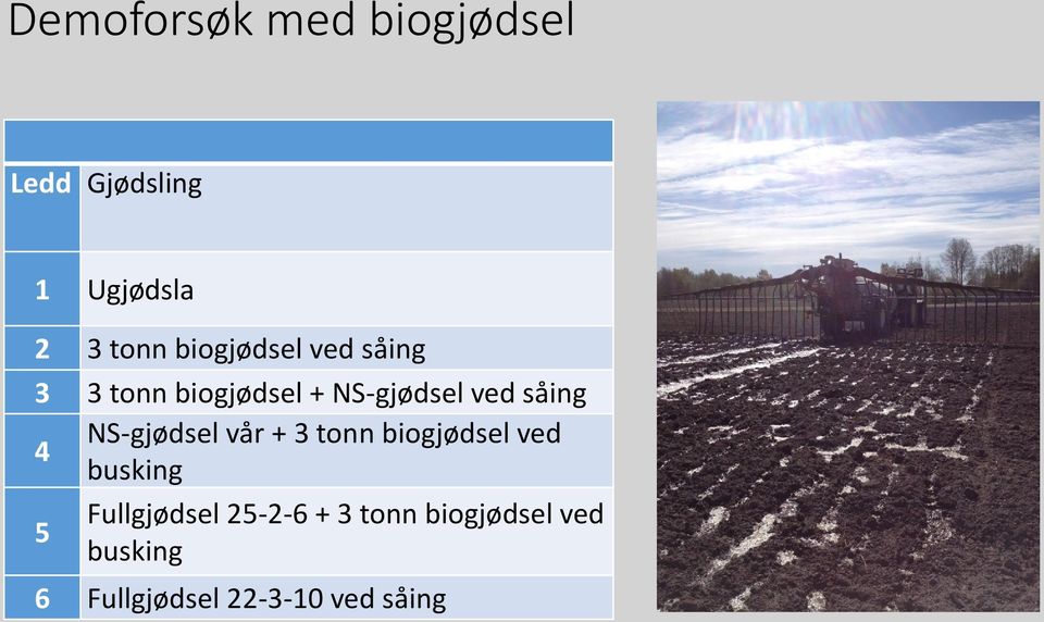 NS-gjødsel vår + 3 tonn biogjødsel ved 4 busking Fullgjødsel
