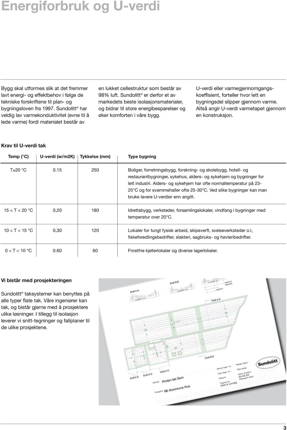 Sundolitt er derfor et av markedets beste isolasjonsmaterialer, og bidrar til store energibesparelser og øker komforten i våre bygg.