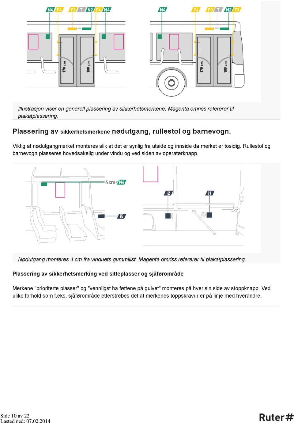 Nødutgang monteres 4 cm fra vinduets gummilist. Magenta omriss refererer til plakatplassering.