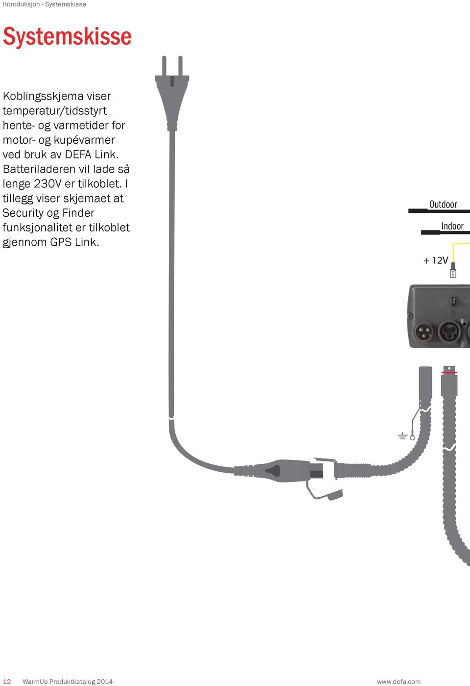 Batteriladeren vil lade så lenge 230V er tilkoblet.