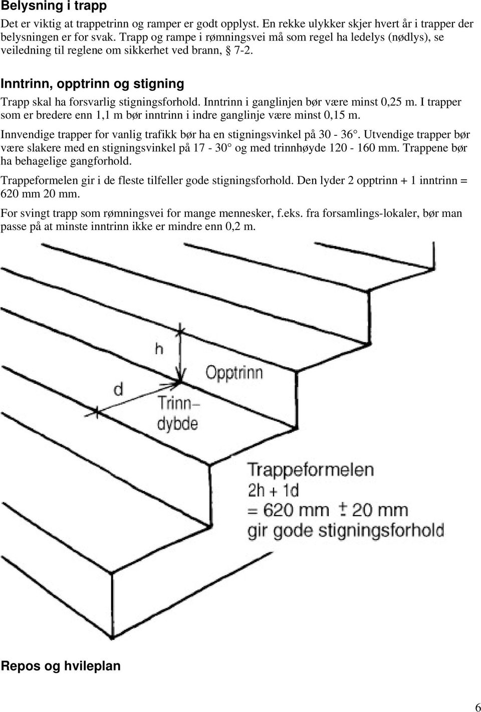 Inntrinn i ganglinjen bør være minst 0,25 m. I trapper som er bredere enn 1,1 m bør inntrinn i indre ganglinje være minst 0,15 m.