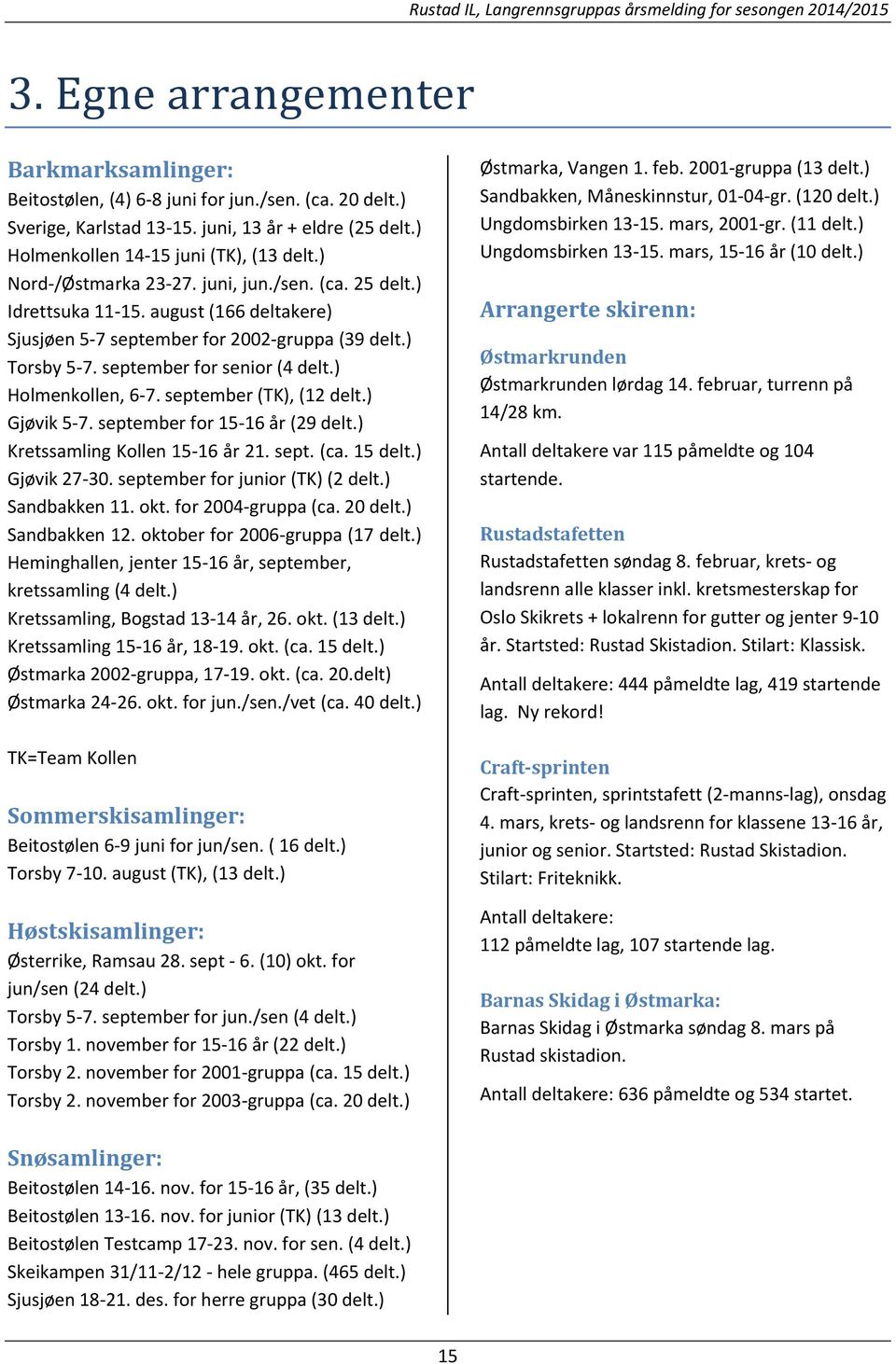 ) Holmenkollen, 6 7. september (TK), (12 delt.) Gjøvik 5 7. september for 15 16 år (29 delt.) Kretssamling Kollen 15 16 år 21. sept. (ca. 15 delt.) Gjøvik 27 30. september for junior (TK) (2 delt.