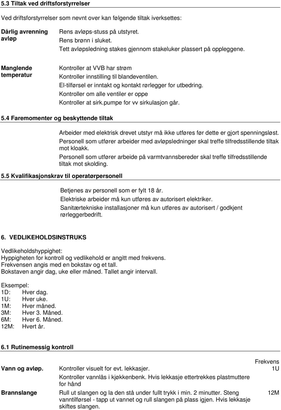 El-tilførsel er inntakt og kontakt rørlegger for utbedring. Kontroller om alle ventiler er oppe Kontroller at sirk.pumpe for vv sirkulasjon går. 5.