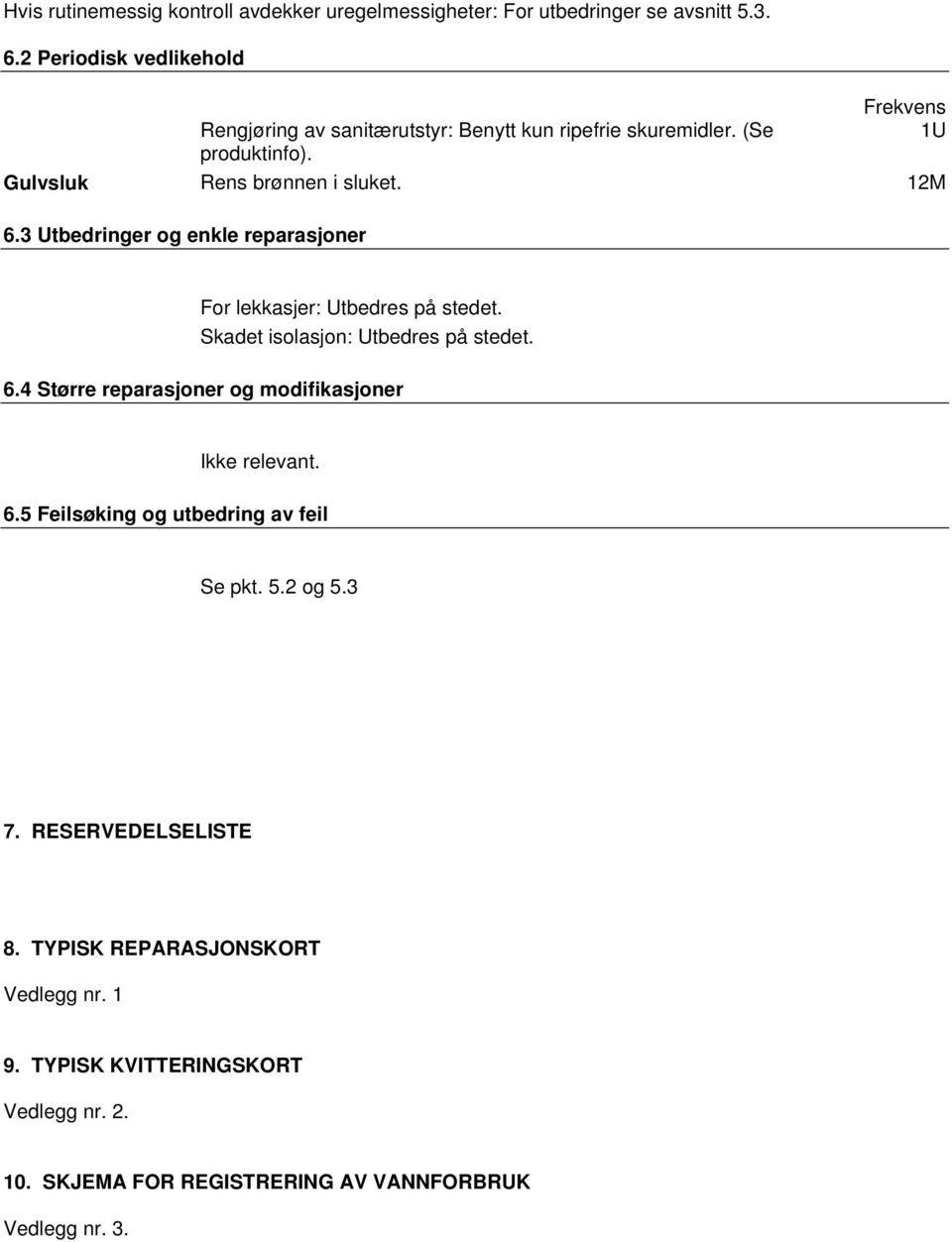 3 Utbedringer og enkle reparasjoner For lekkasjer: Utbedres på stedet. Skadet isolasjon: Utbedres på stedet. 6.