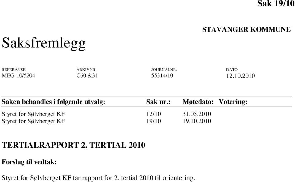 : Møtedato: Votering: Styret for Sølvberget KF 12/10 31.05.
