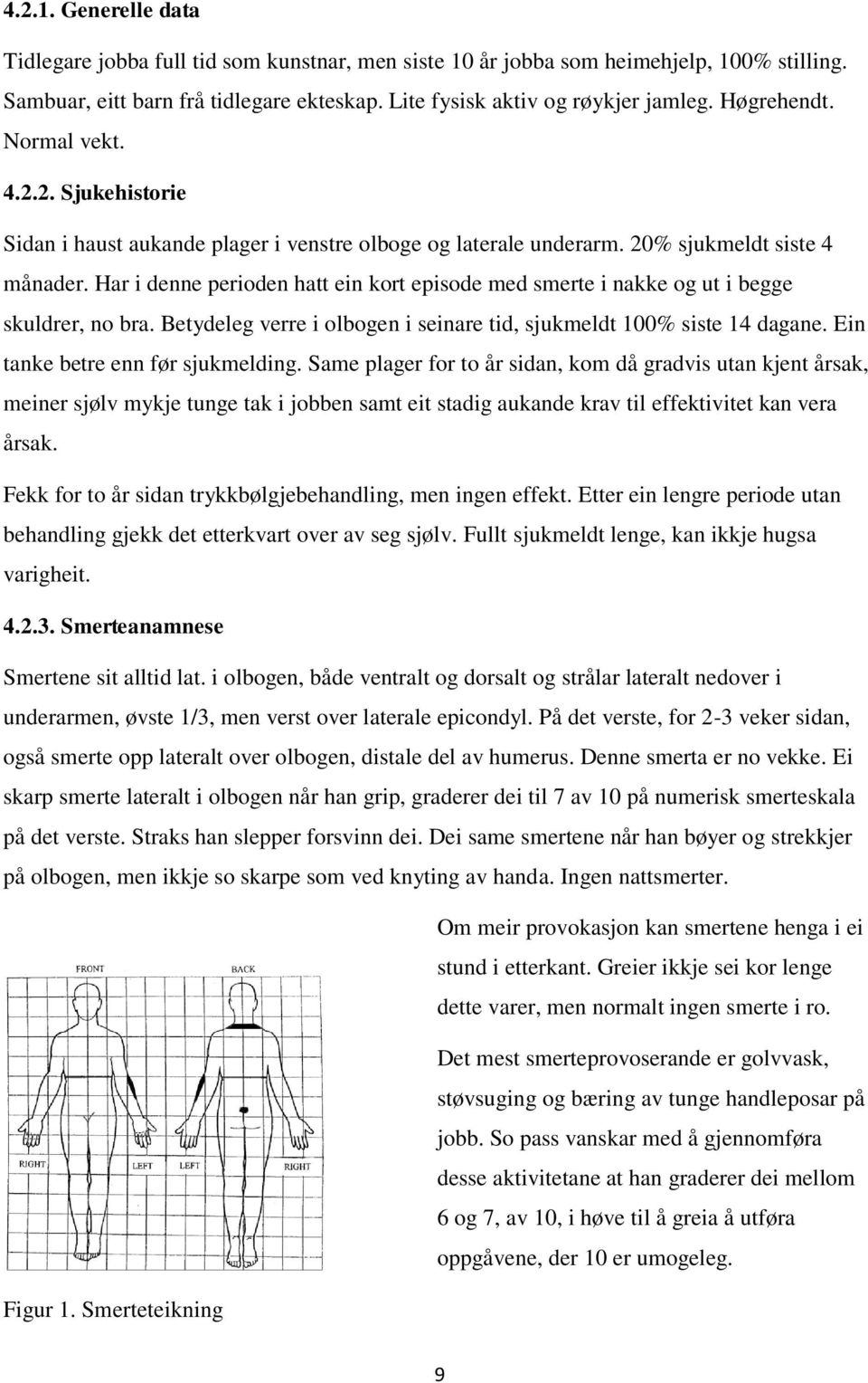 Har i denne perioden hatt ein kort episode med smerte i nakke og ut i begge skuldrer, no bra. Betydeleg verre i olbogen i seinare tid, sjukmeldt 100% siste 14 dagane.