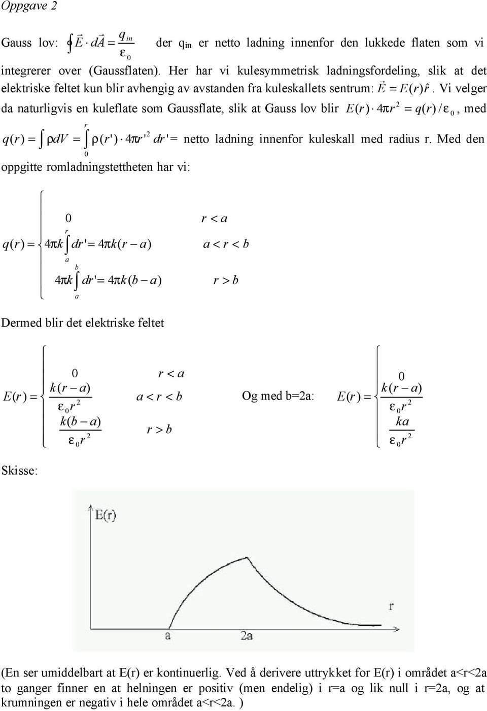 Vi velge d ntuligvis en kuleflte som Gussflte, slik t Guss lov bli / ) ( 4 ) ( π q E, med d dv q ' ' 4 ') ( ) ( π ρ ρ netto ldning innenfo kuleskll med dius.