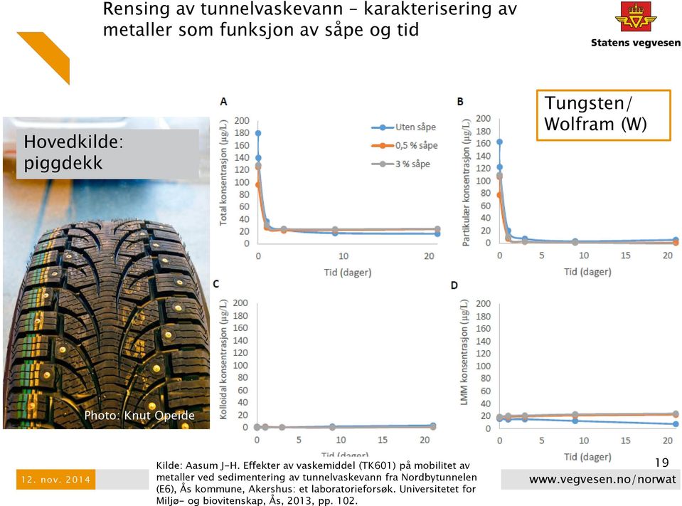 Effekter av vaskemiddel (TK601) på mobilitet av metaller ved sedimentering av tunnelvaskevann fra